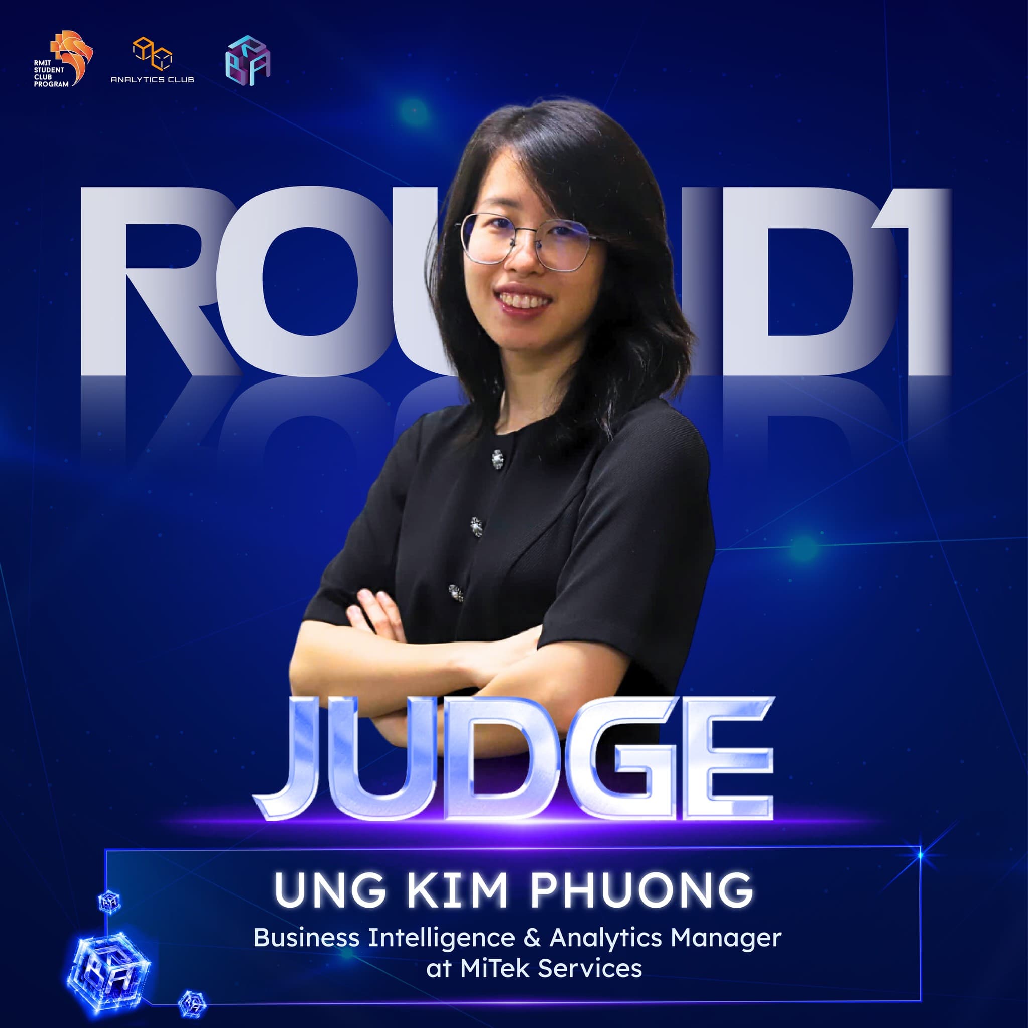 Ms. UNG KIM PHUONG